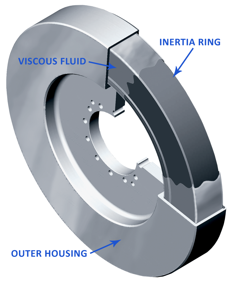 how-does-a-viscous-damper-work