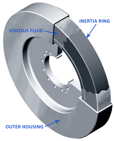 cutaway_with-labels