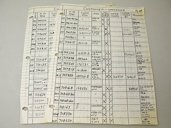 houdaille hydraulics catalog archives