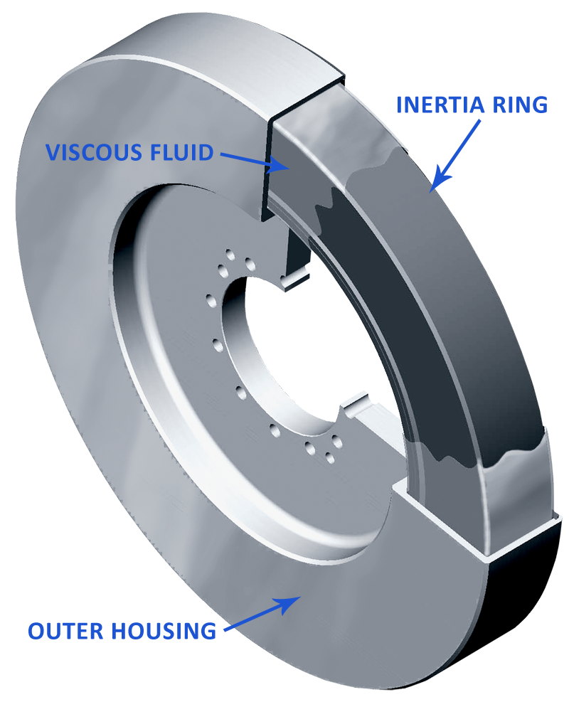 How Does A Viscous Damper Work?